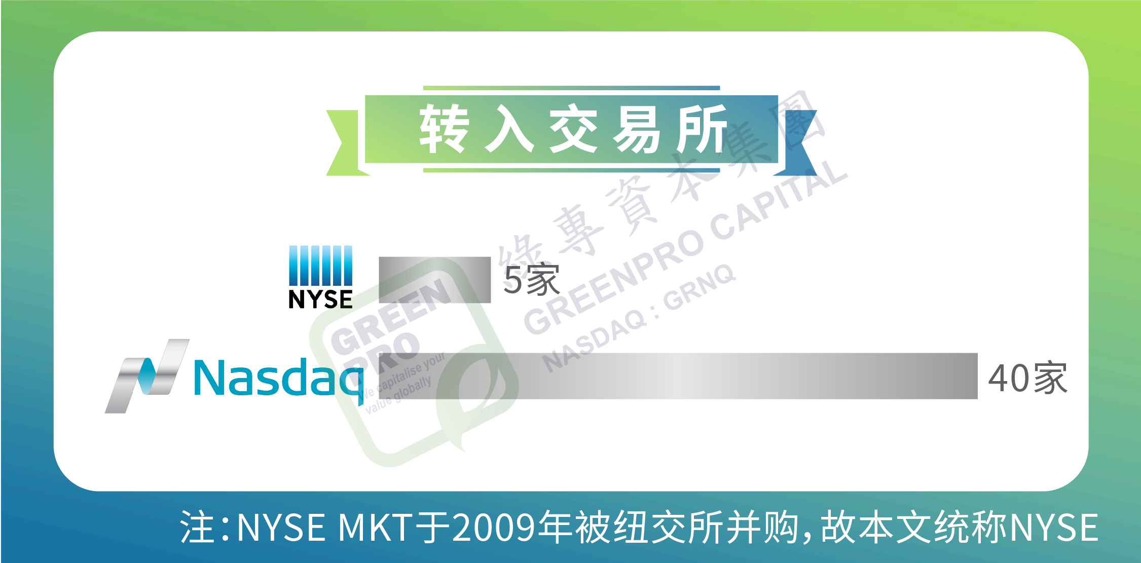 2020年度OTC_画板 2 副本 2.jpg